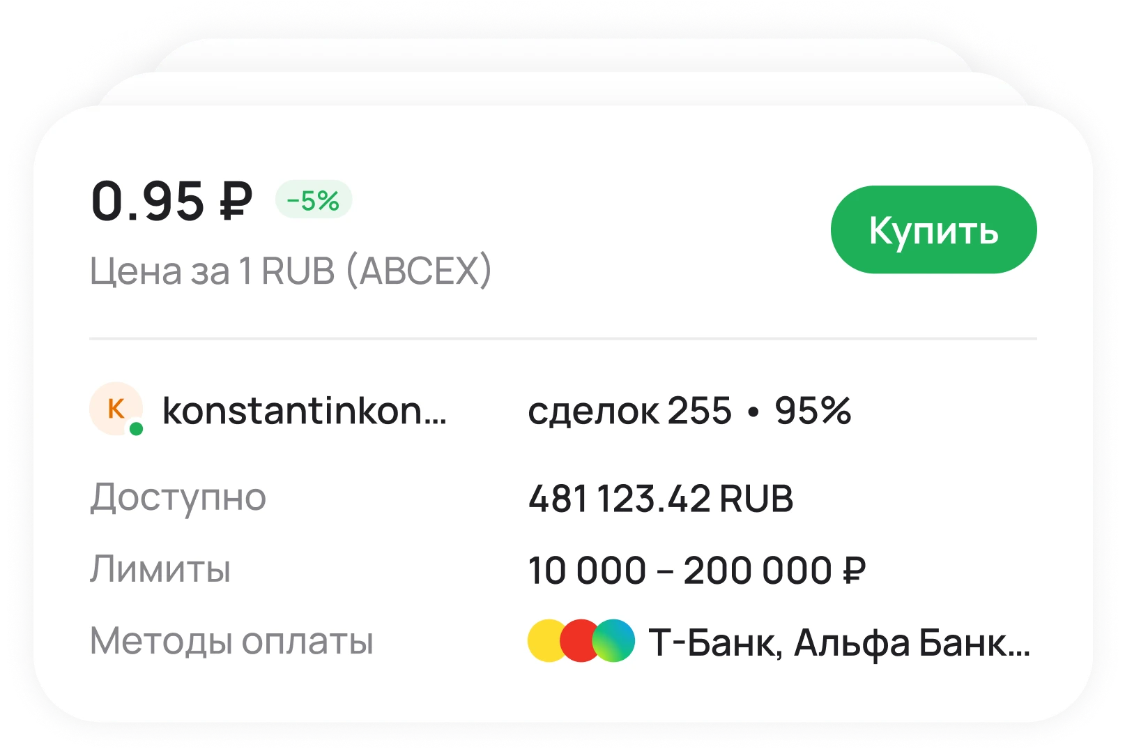 Объявления по выгодной цене без комиссии